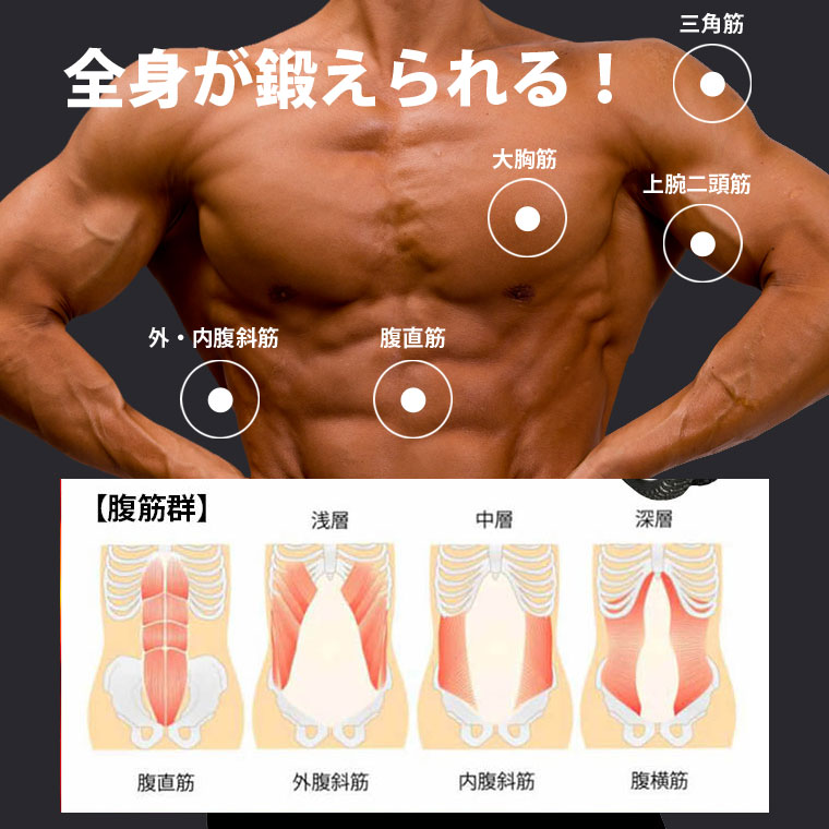 パワーホイール