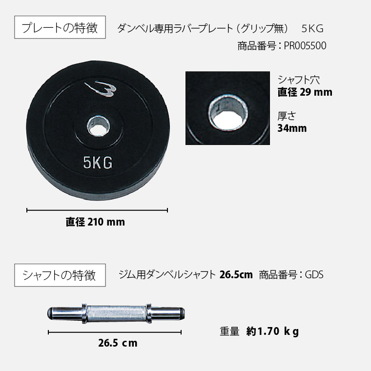 BODYMAKERのプレートの特徴