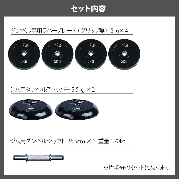 プレートとシャフト特徴