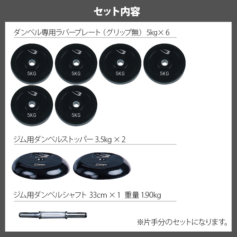 プレートとシャフト特徴