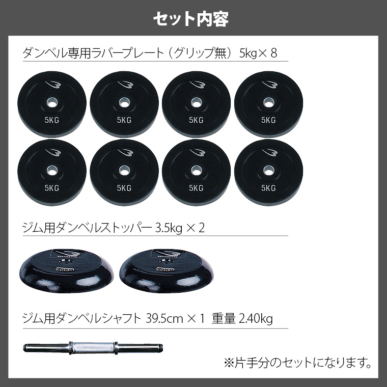 プレートとシャフト特徴