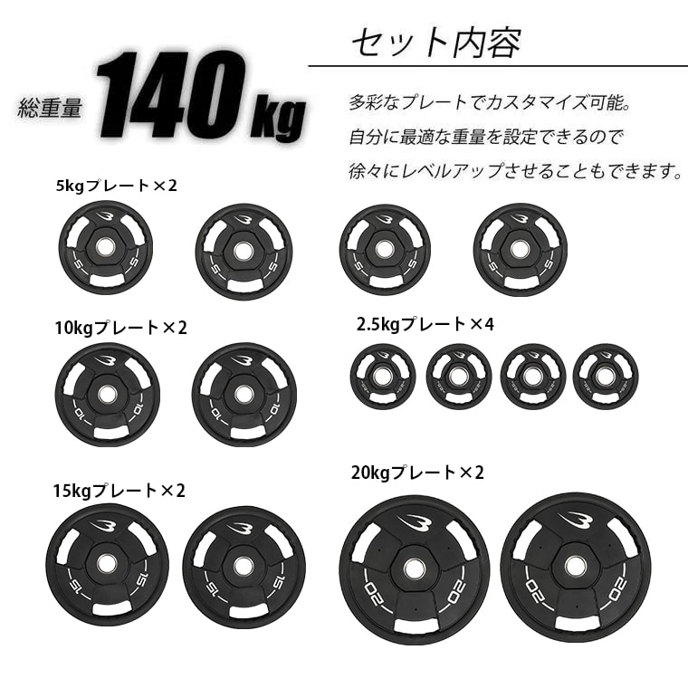 オリンピックＴＰＵプレート