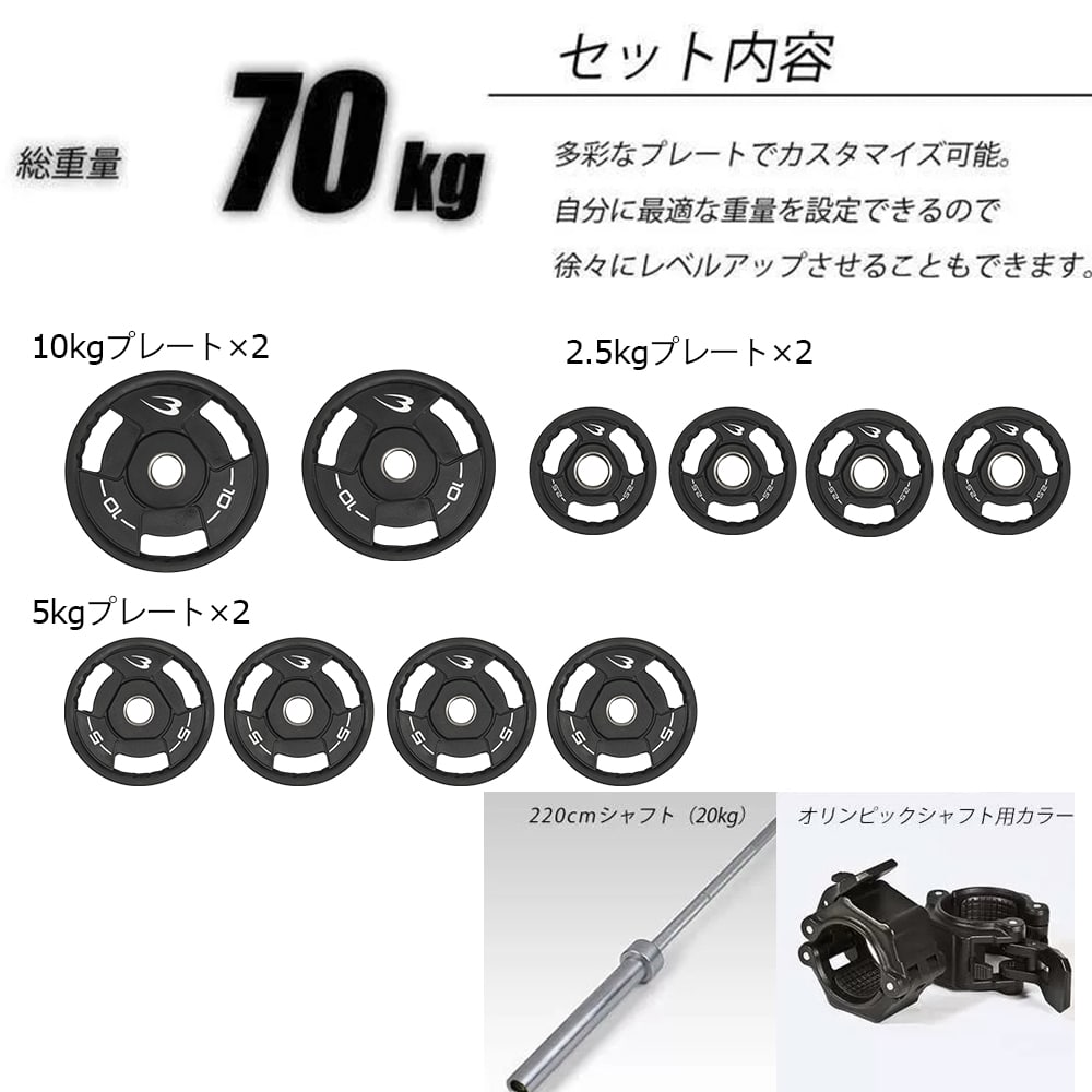 オリンピックＴＰＵプレート