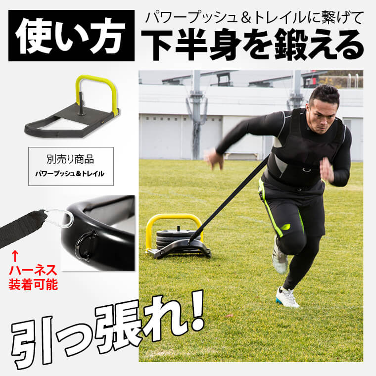 ハーネス使い方
