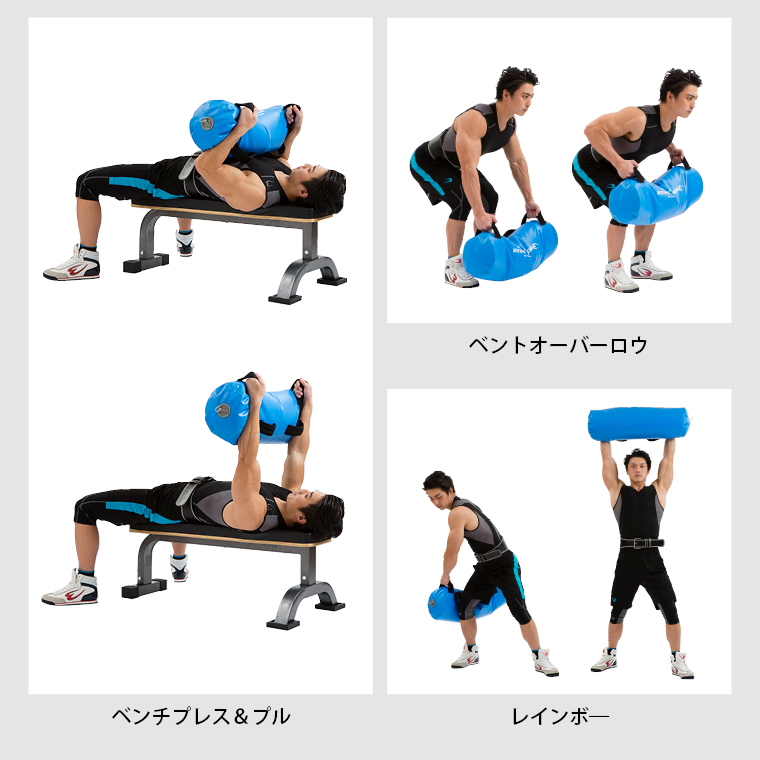 トレーニング例A