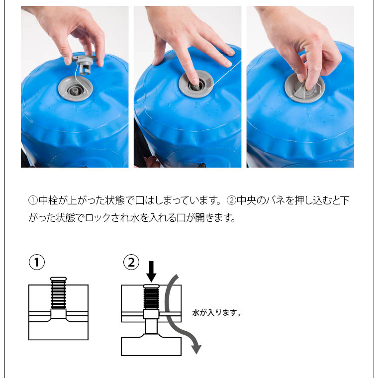 ウォーターバッグ 50kg 保管方法