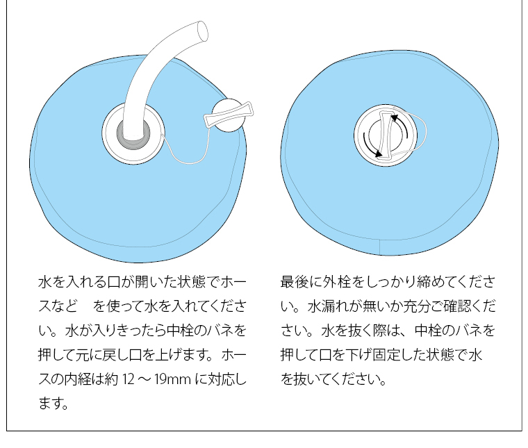 ウォーターバッグ 50kg