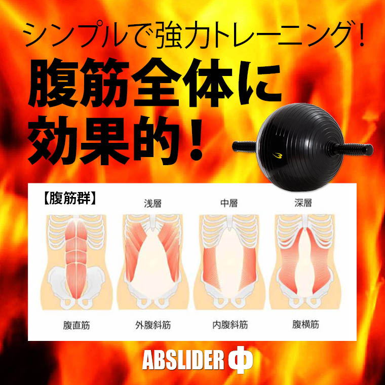 腹筋 腹直筋 腹横筋 腹斜筋 全身を鍛える