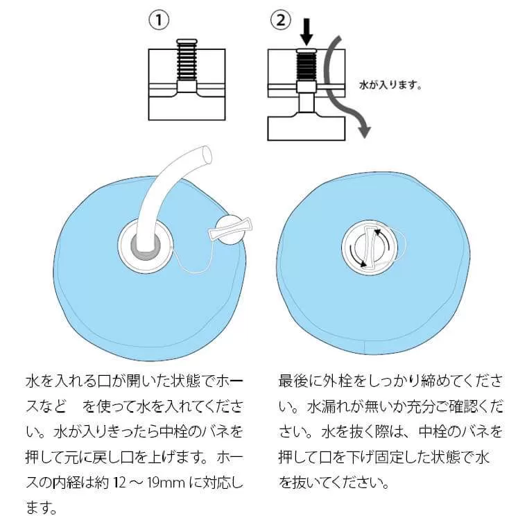 ウォーターバッグ 15kg エアーポンプセット