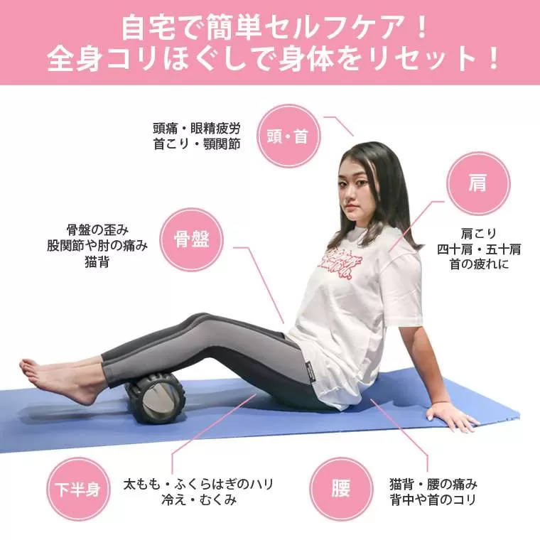 リラックスローラー3