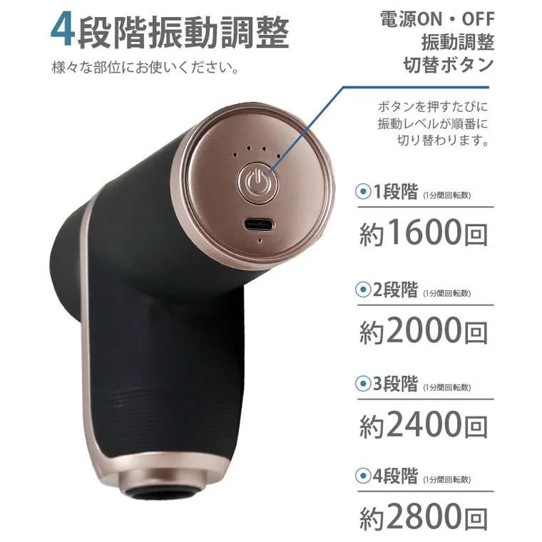HYPER IMPACT mini