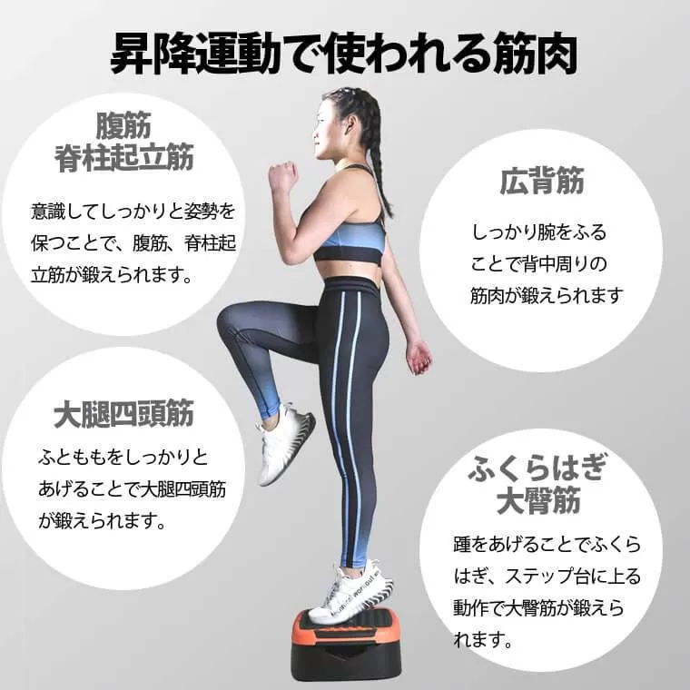 マルチステップ台