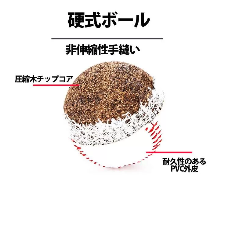 硬式練習球 12個入り