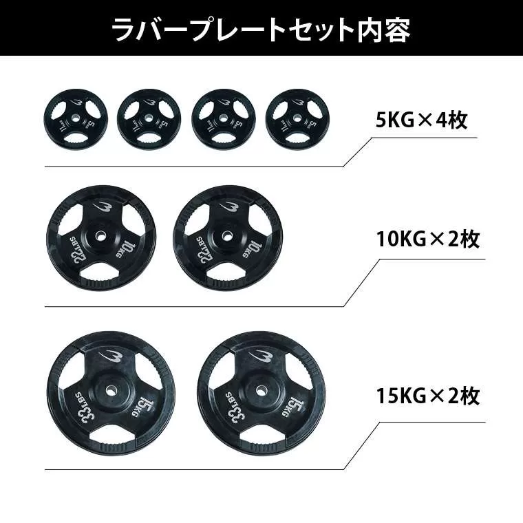 大胸筋強化セット3