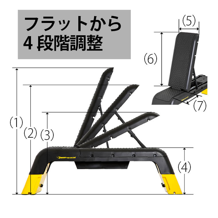 マルチベンチ