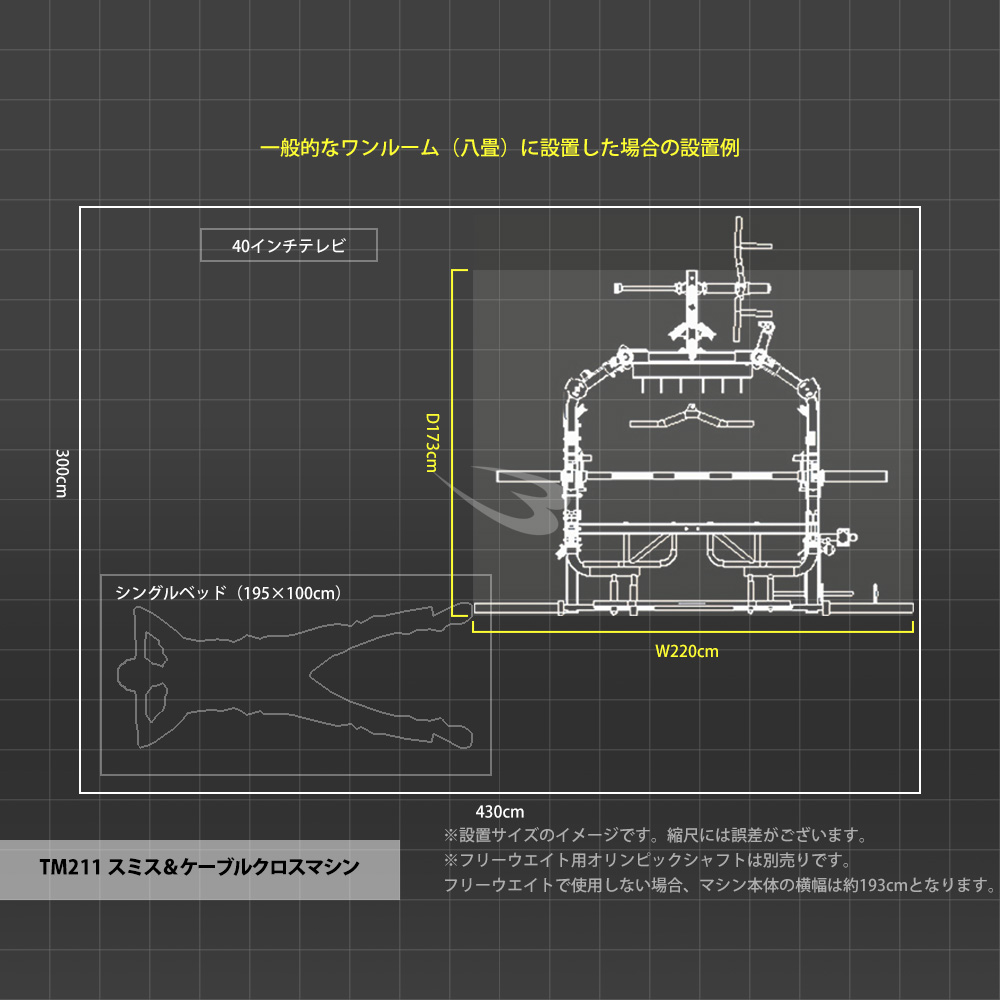 設置例