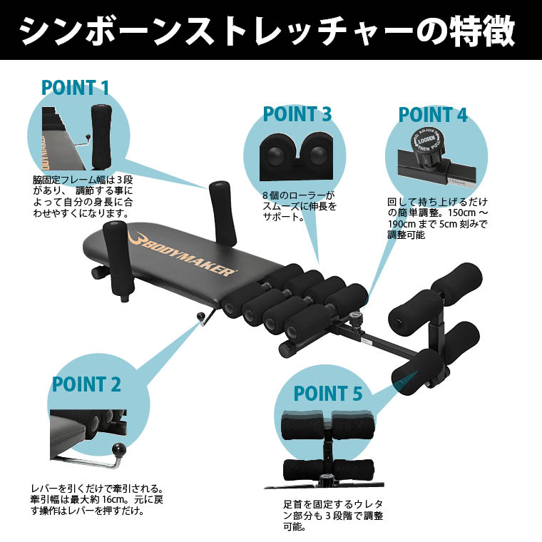 シンボーンストレッチャー