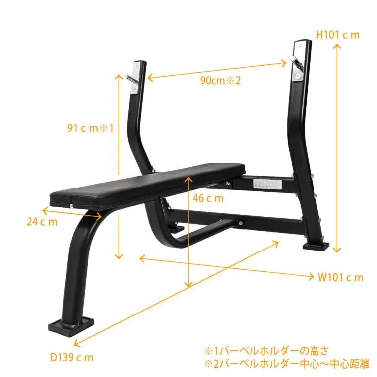 大胸筋強化セットEX