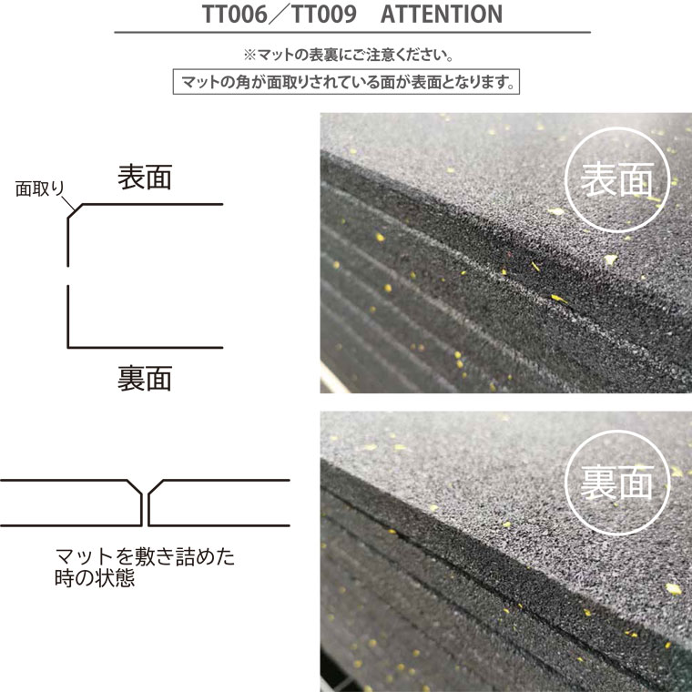 ラバーマット表裏