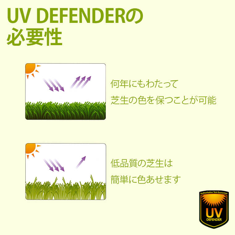 UV DEFENDERの必要性