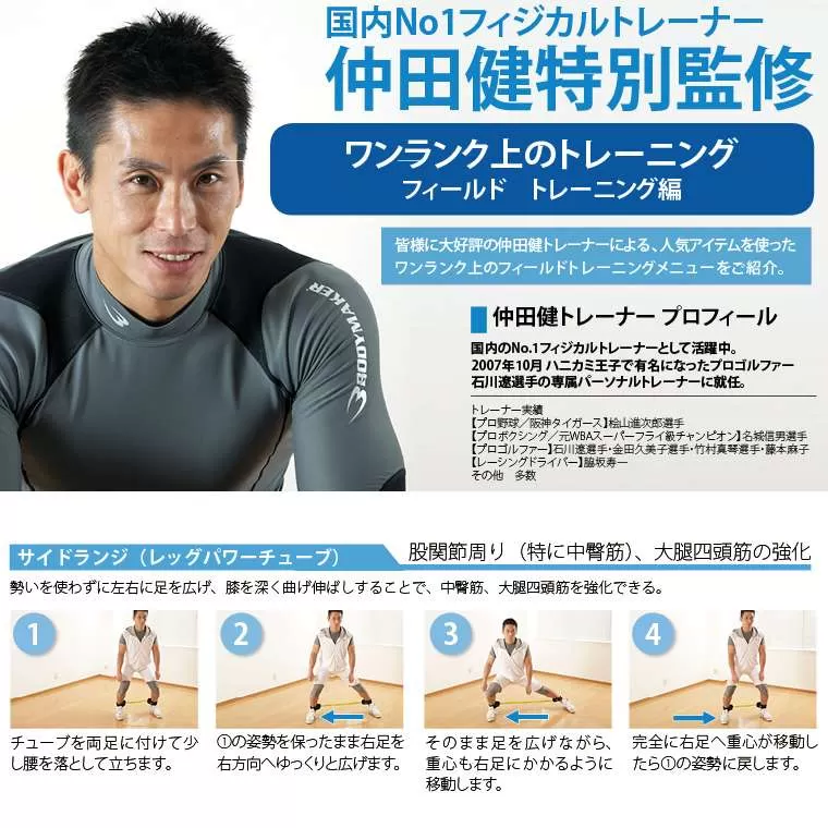 レッグパワーアップチューブ
