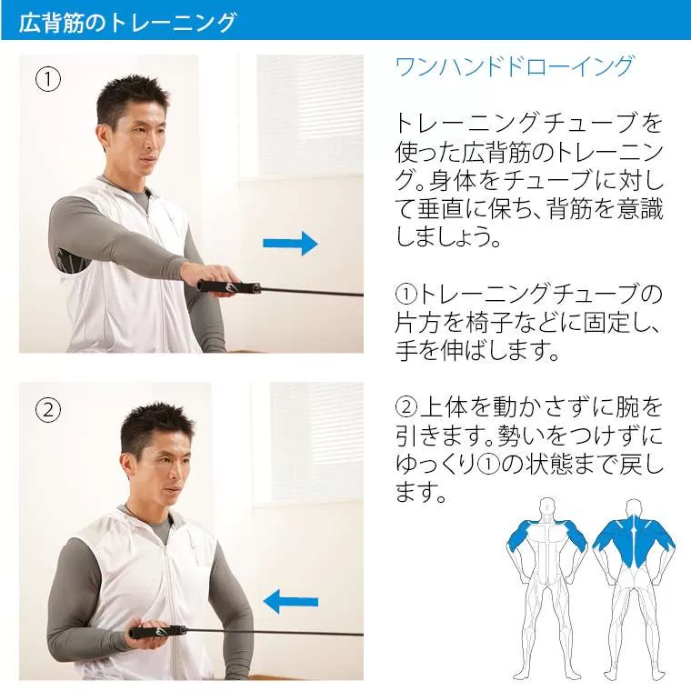 トレーニングチューブロング