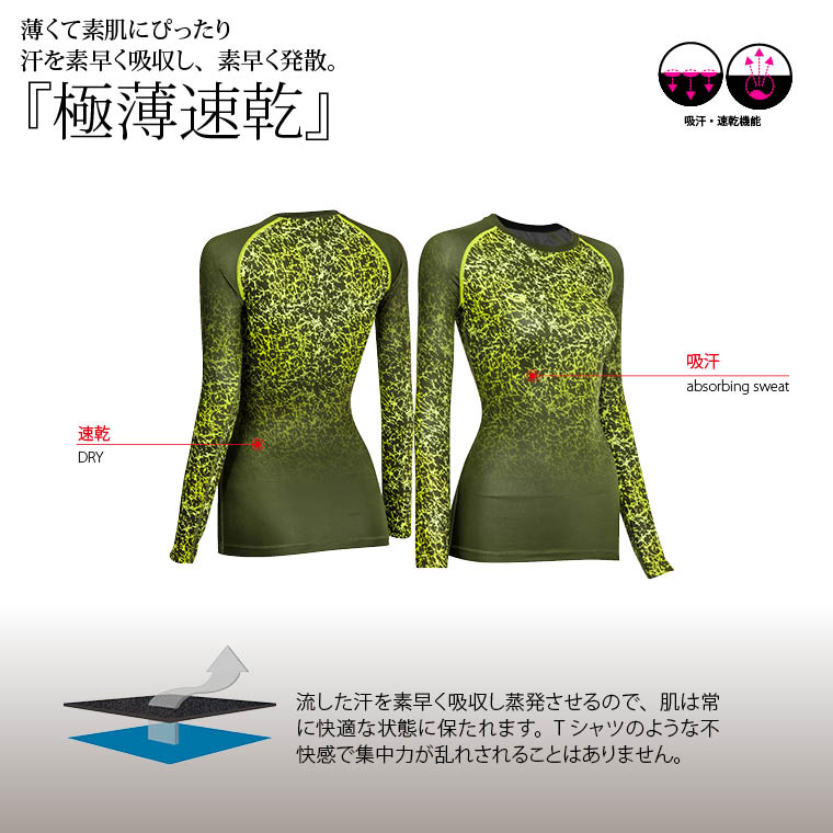 WG032 BM・GEAR FOREST WOMEN ロングスリーブ 圧着タイツ 女性用サポーター