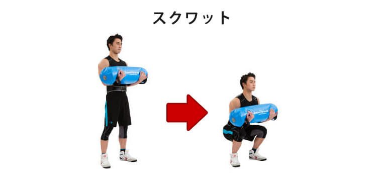 ウォーターバッグ
