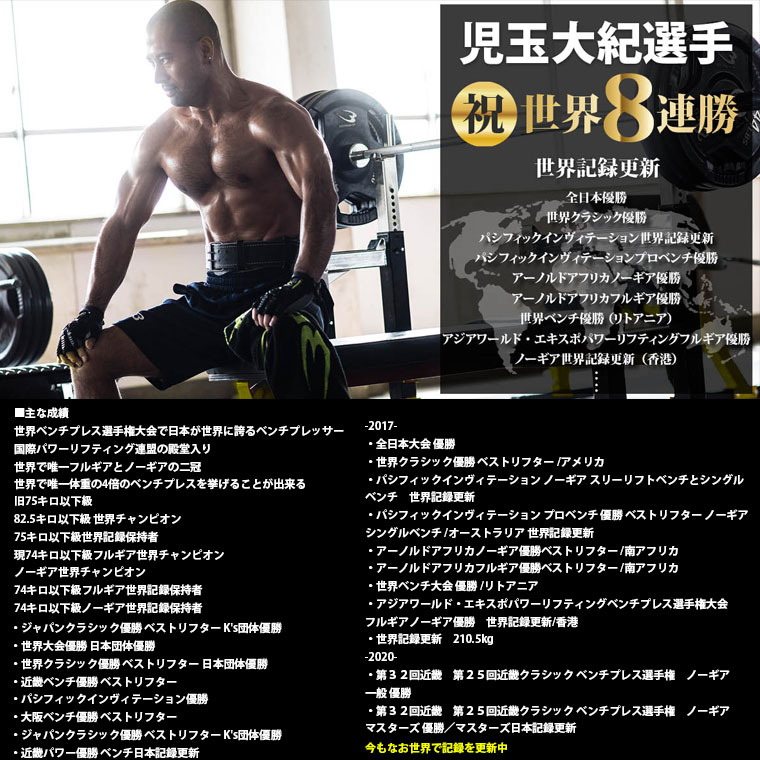 ハンドパワーグリップ R1